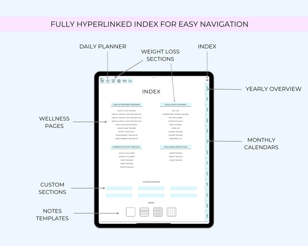 Weight Loss Digital Planner