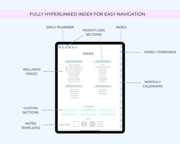 Weight Loss Digital Planner