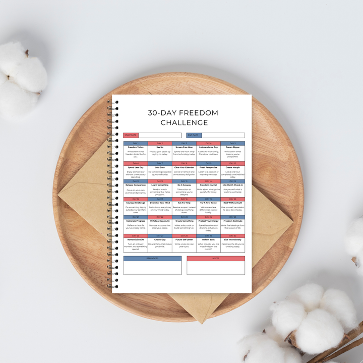 The Monthly Reset Planner Club