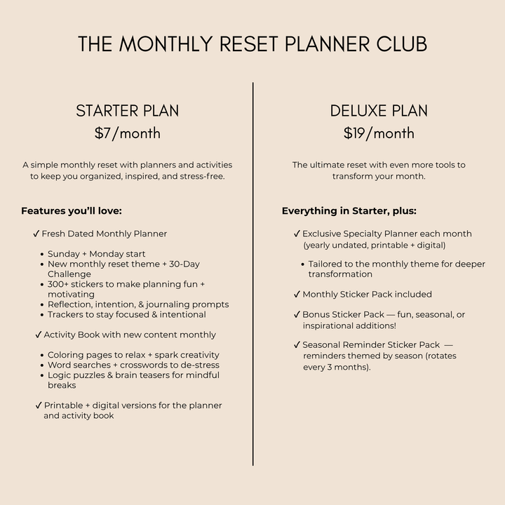 The Monthly Reset Planner Club