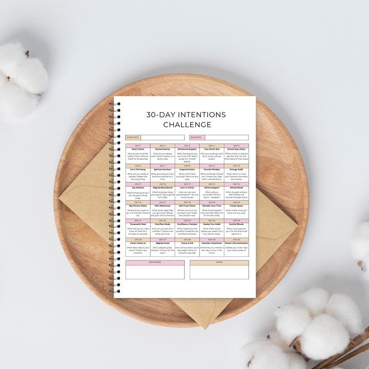 The Monthly Reset Planner Club