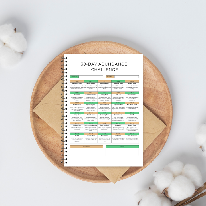 The Monthly Reset Planner Club