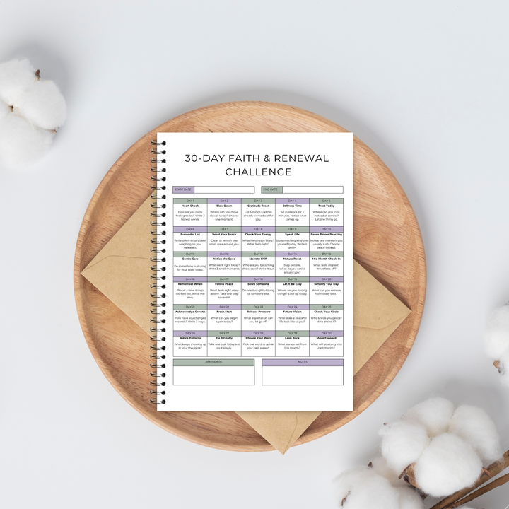 The Monthly Reset Planner Club